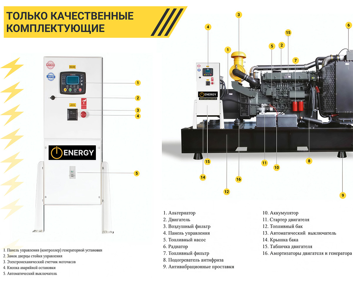 Дизельный генератор ENERGY ADE-100R в кожухе с АВР