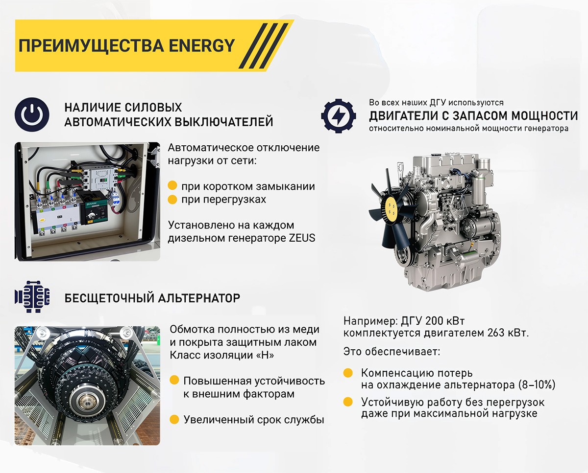 Дизельный генератор ENERGY ADE-400WE в кожухе с АВР