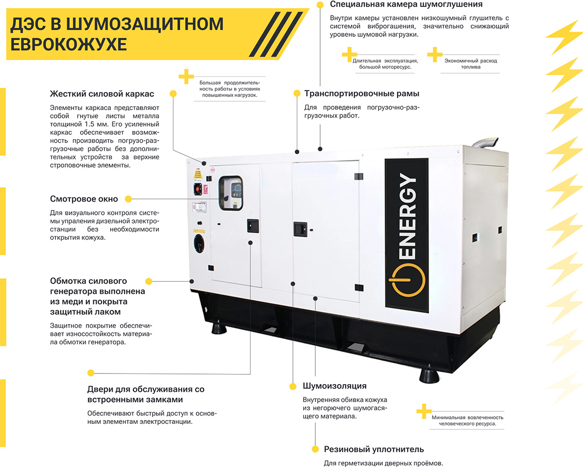 Дизельный генератор ENERGY ADE-500WE в кожухе